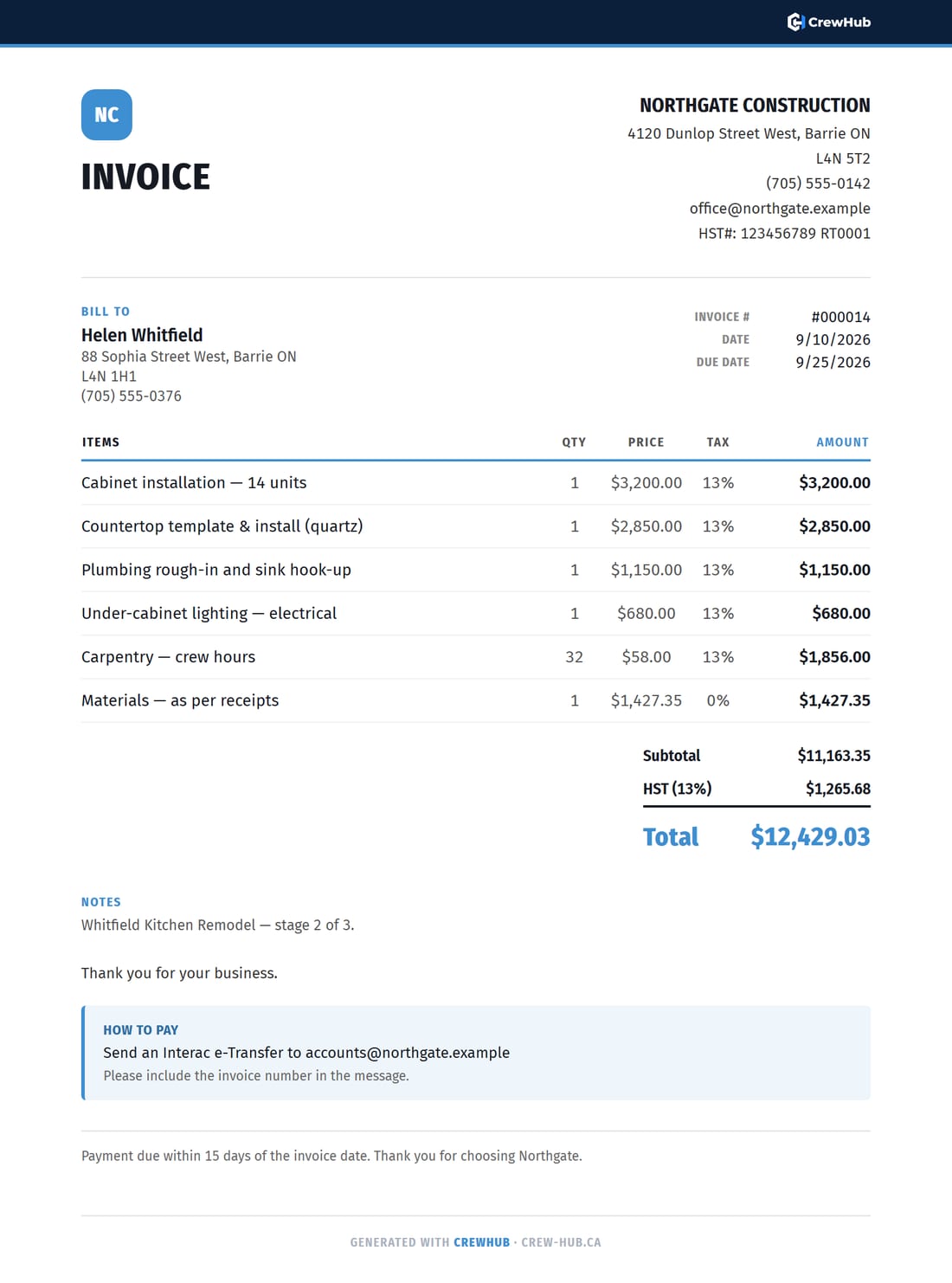 A CrewHub invoice from the sample company Northgate Construction: its logo and HST number, six lines with 13% HST on five of them, the total, and a block telling the client how to pay by Interac e-Transfer.